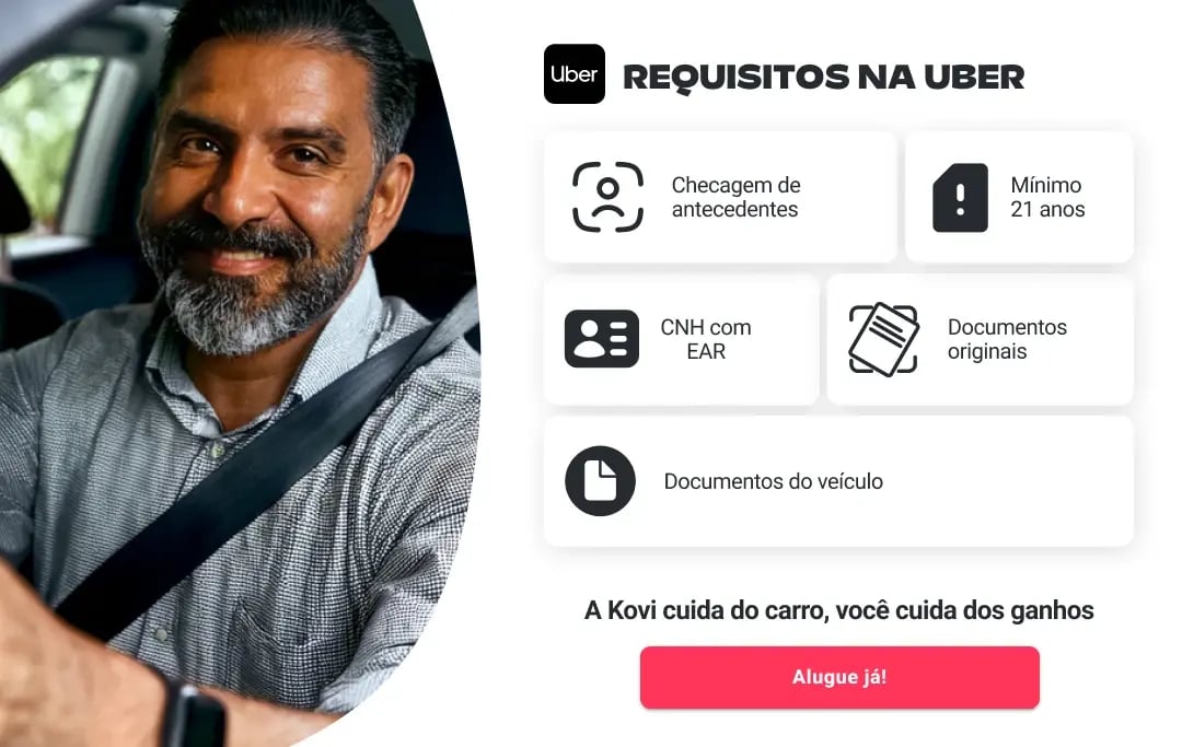 Requisitos Uber