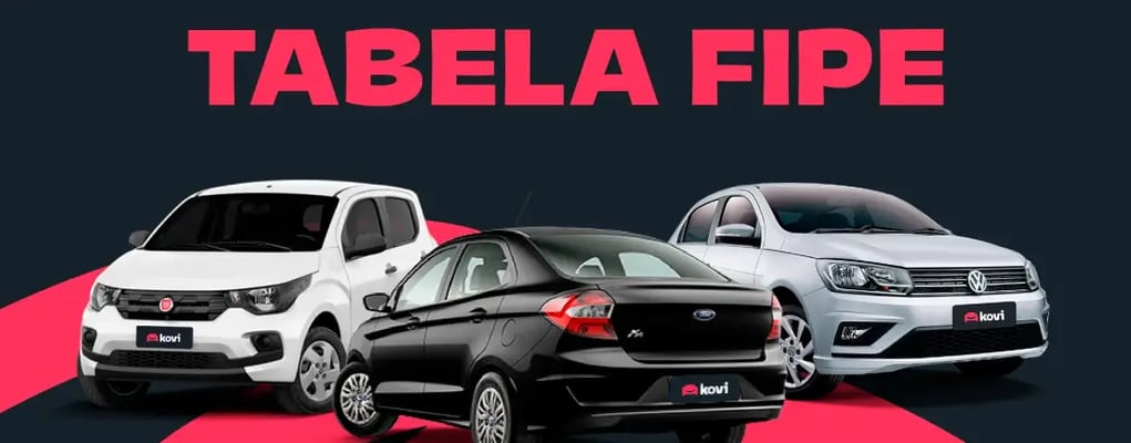 Ford Ka preto no centro, Mobi branco à esquerda e Gol prata à direita em fundo preto com escrita 'TABELA FIPE' e linha rosa